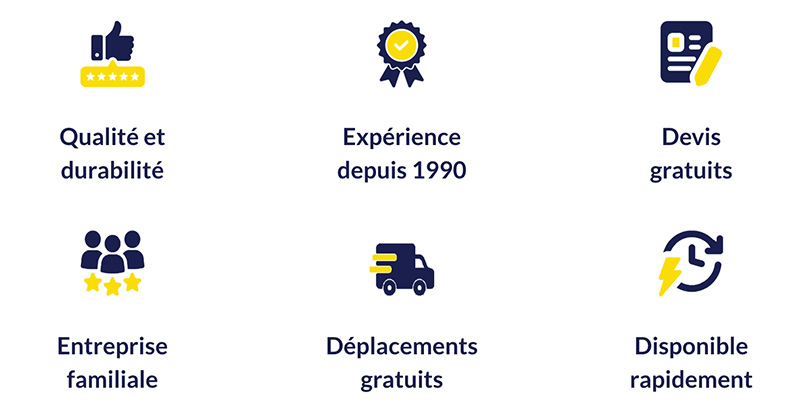KENAVO TOITURE : Entreprise générale de rénovation de maison.  Artisan couvreur dans le Morbihan 56 et le Finistère 29 … Travaux de couverture, zinguerie, nettoyage démoussage peinture hydrofuge toiture, étanchéité toit plat terrasse, isolation toiture et combles, nettoyage ravalement peinture imperméabilisation façade, pose de bardage, nettoyage des extérieurs dans le Morbihan 56 et le Finistère 29 